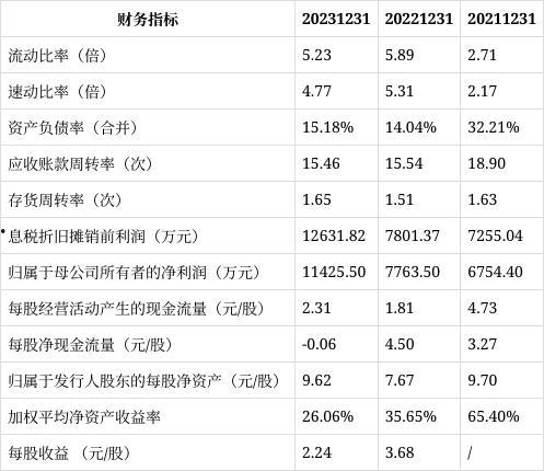 国产视频分类精品,光影盛宴，尽享视听盛宴